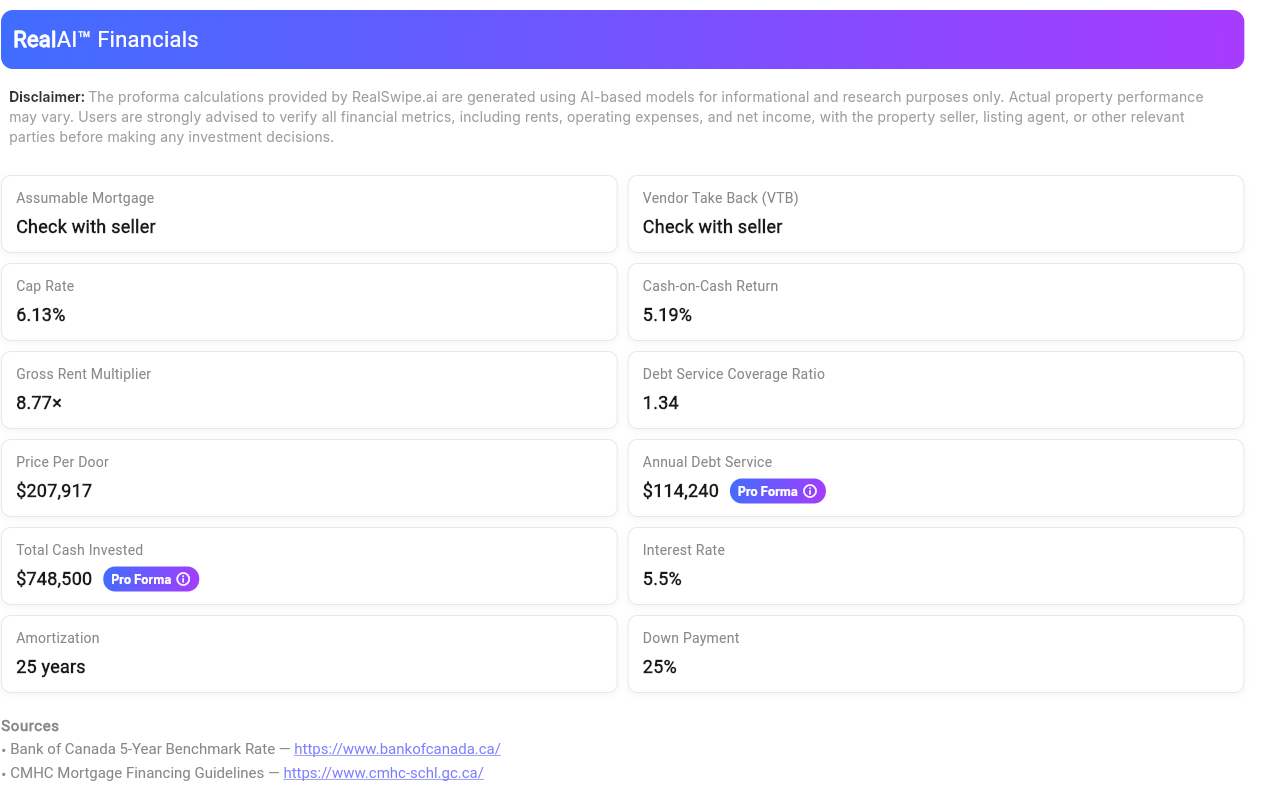 AI Financials
